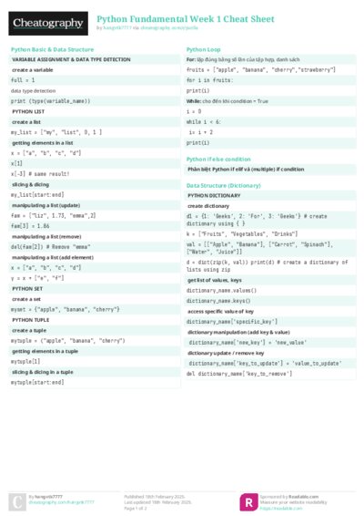 Python Fundamental Week 1 Cheat Sheet