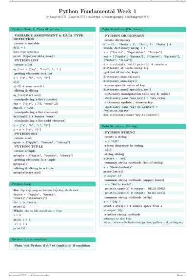 LaTeX (Compiled PDF)