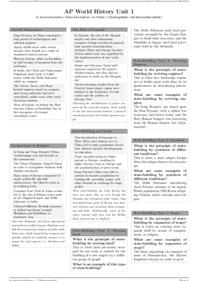 LaTeX (Compiled PDF)