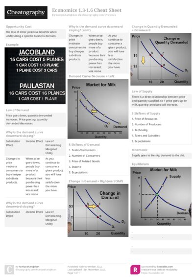 Economics 1.3-1.6 Cheat Sheet