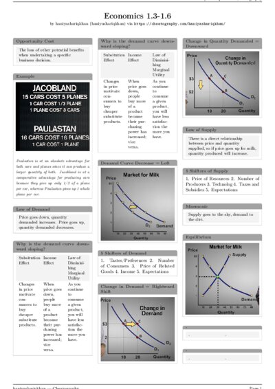 LaTeX (Compiled PDF)