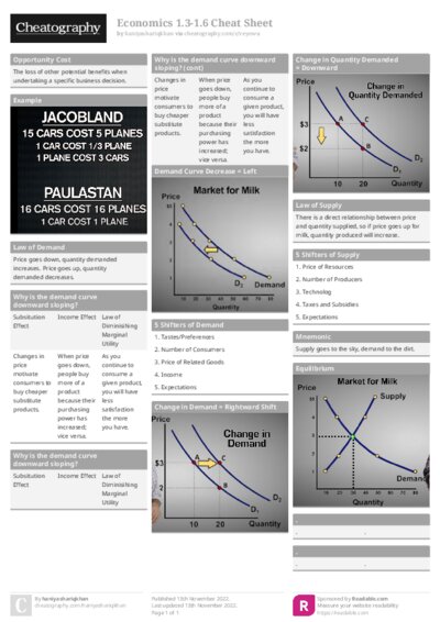 PDF (Colour) — Style 1
