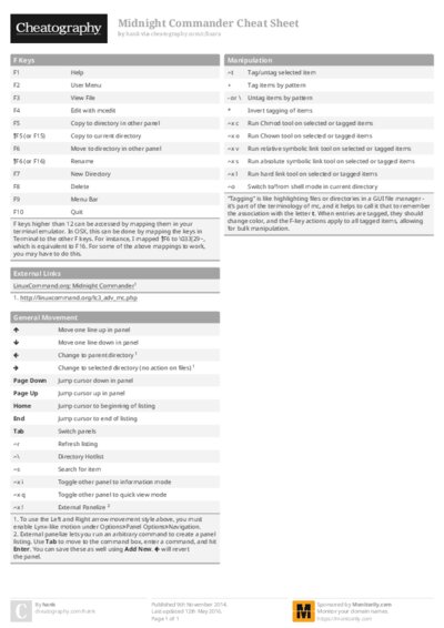 Midnight Commander Cheat Sheet