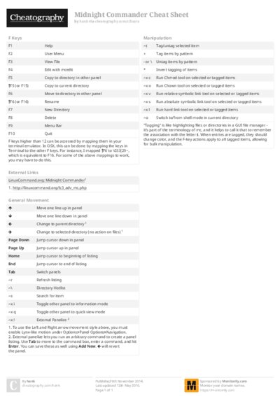 PDF (Colour) — Style 2