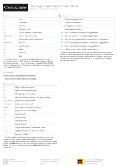 PDF (Colour) — Style 3