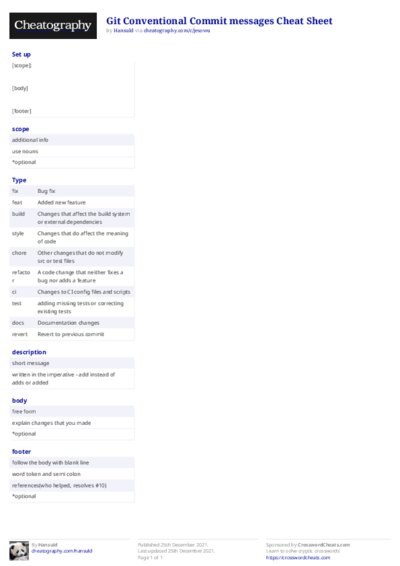 Git Conventional Commit messages Cheat Sheet