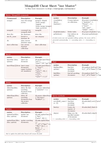 LaTeX (Compiled PDF)