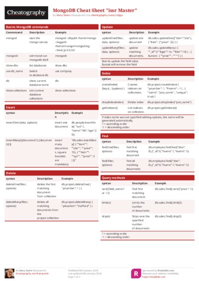 PDF (Colour) — Style 1