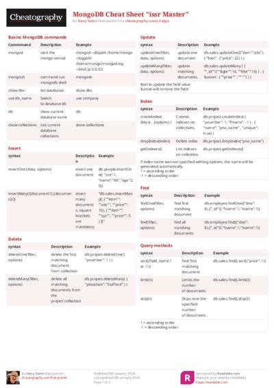 PDF (Colour) — Style 2