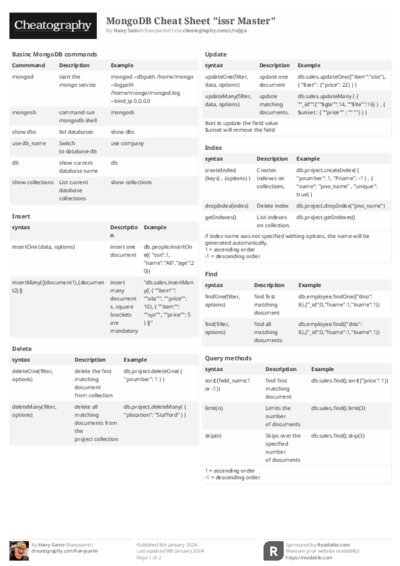PDF (Black & white) — Style 2
