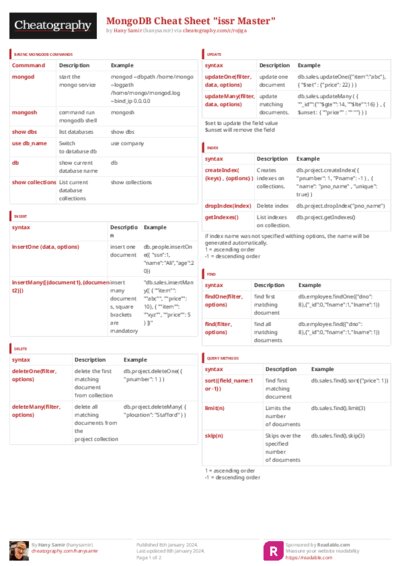 PDF (Colour) — Style 3