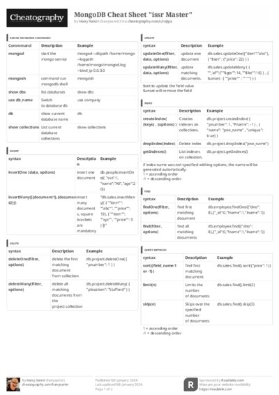 PDF (Black & white) — Style 3