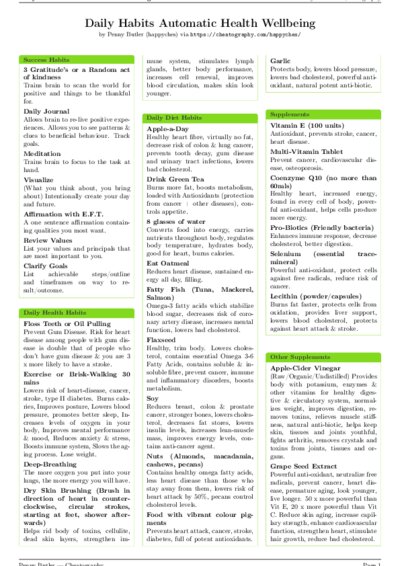 LaTeX (Compiled PDF)