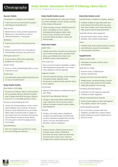 PDF (Colour) — Style 2