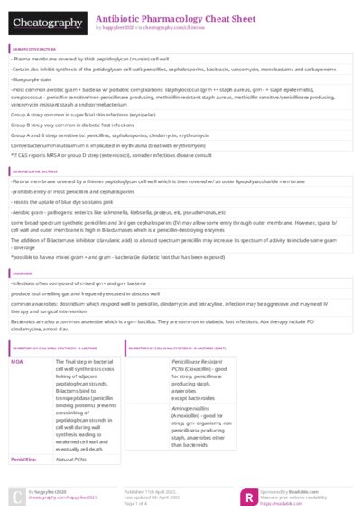PDF (Colour) — Style 3