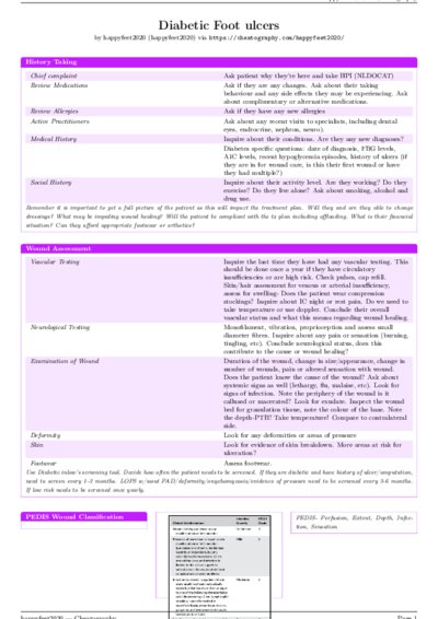 LaTeX (Compiled PDF)