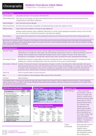 PDF (Colour) — Style 1