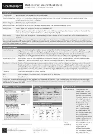 PDF (Black & white) — Style 1