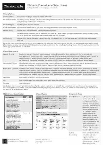 PDF (Black & white) — Style 2