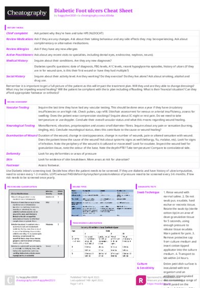 PDF (Colour) — Style 3