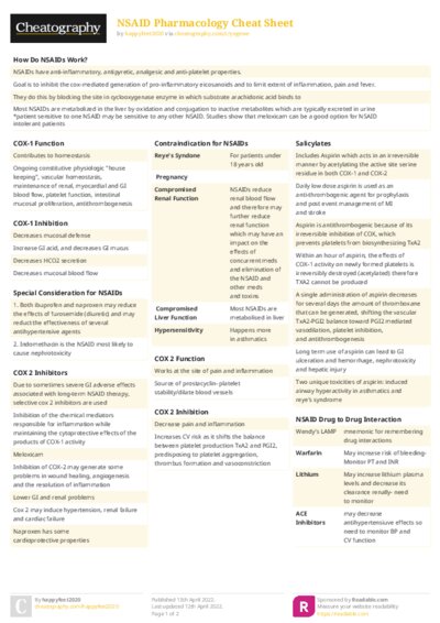 NSAID Pharmacology Cheat Sheet