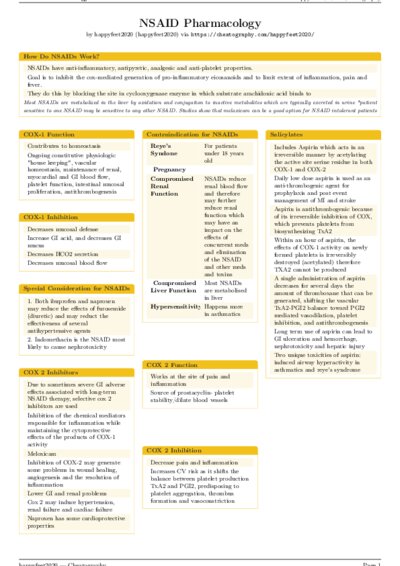 LaTeX (Compiled PDF)