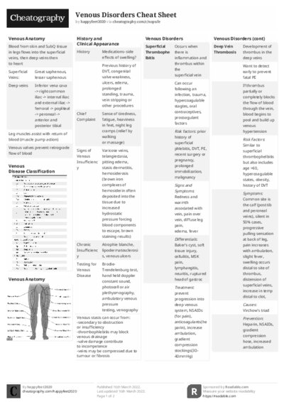 PDF (Black & white) — Style 2