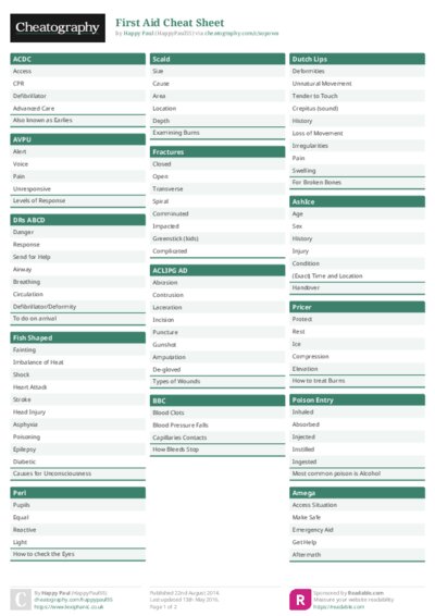 PDF (Colour) — Style 1