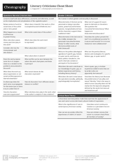 Literary Criticisms Cheat Sheet