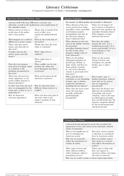 LaTeX (Compiled PDF)