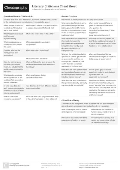 PDF (Colour) — Style 2