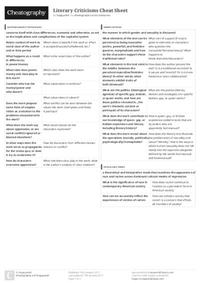 PDF (Colour) — Style 3