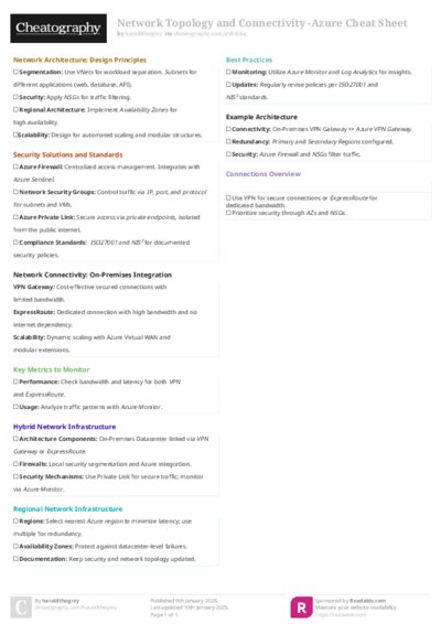 Network Topology and Connectivity -Azure Cheat Sheet