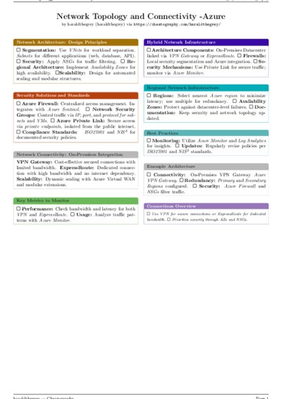 LaTeX (Compiled PDF)