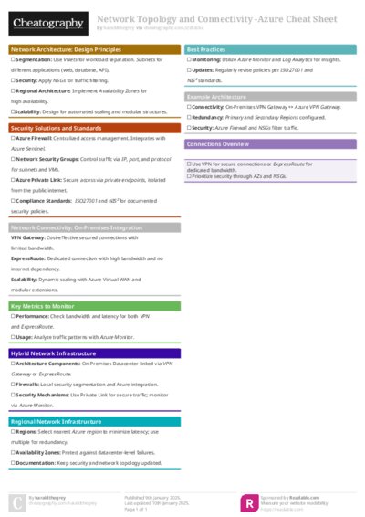 PDF (Colour) — Style 1