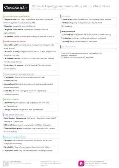 PDF (Colour) — Style 3
