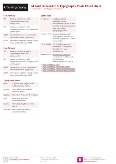 AI Font Generator & Typography Tools Cheat Sheet