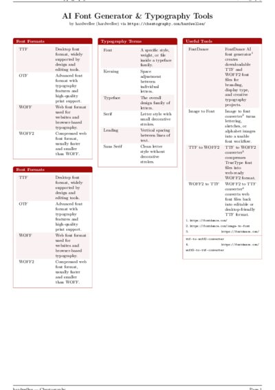 LaTeX (Compiled PDF)