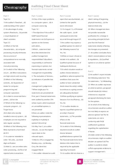 PDF (Colour) — Style 2