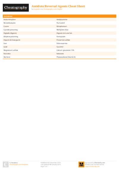 PDF (Colour) — Style 1