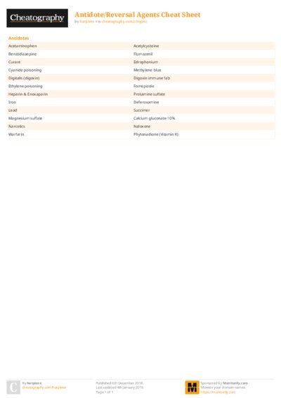 PDF (Colour) — Style 2