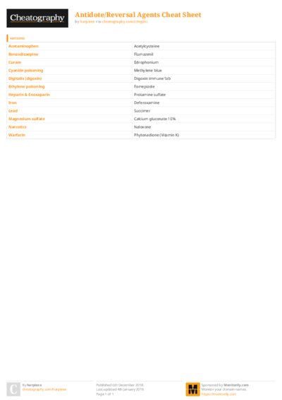 PDF (Colour) — Style 3