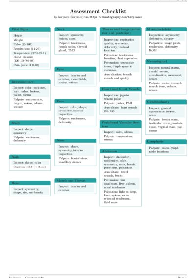 LaTeX (Compiled PDF)