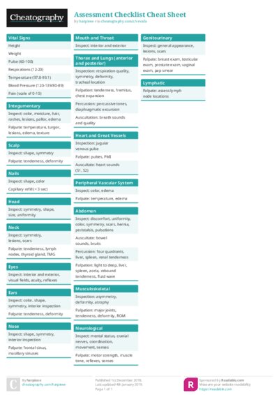 PDF (Colour) — Style 1