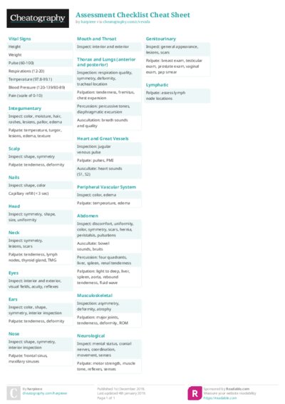 PDF (Colour) — Style 2