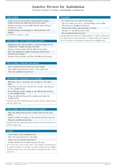 LaTeX (Compiled PDF)