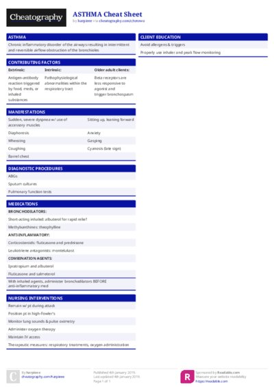 ASTHMA Cheat Sheet
