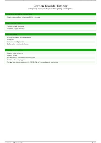 LaTeX (Compiled PDF)