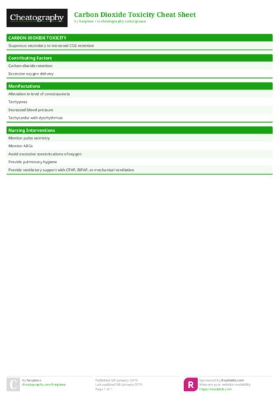 PDF (Colour) — Style 1