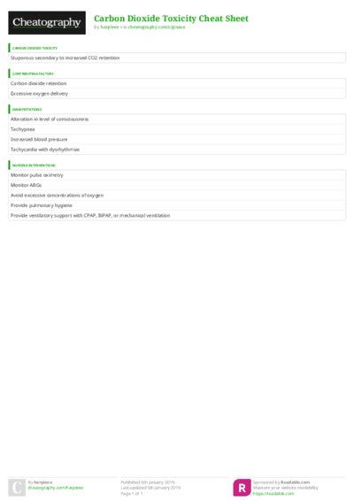 PDF (Colour) — Style 3